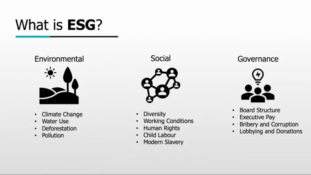 Tableau delivers ESG reporting to investment bankers ahead of
